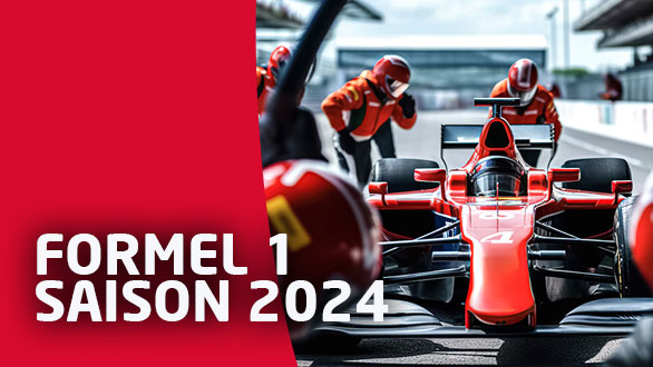 Formel 1 Strecken 2024