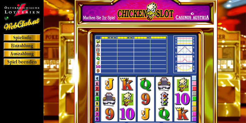 Chicken Slot im Jahr 2000